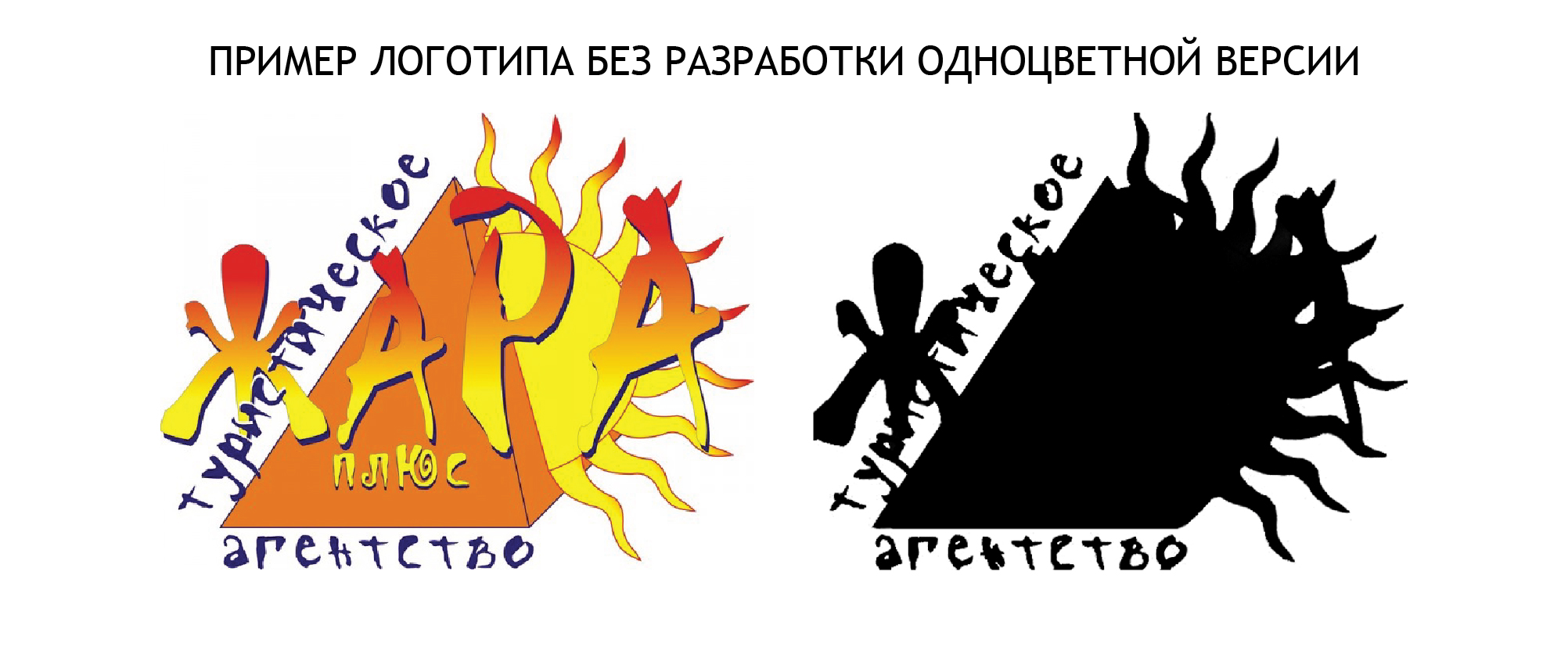 5 вопросов, которые нужно задать дизайнеру