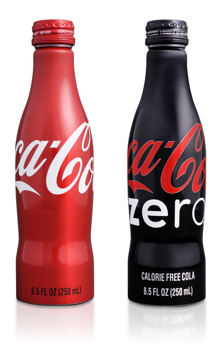 Эволюция бутылки Coca-Cola